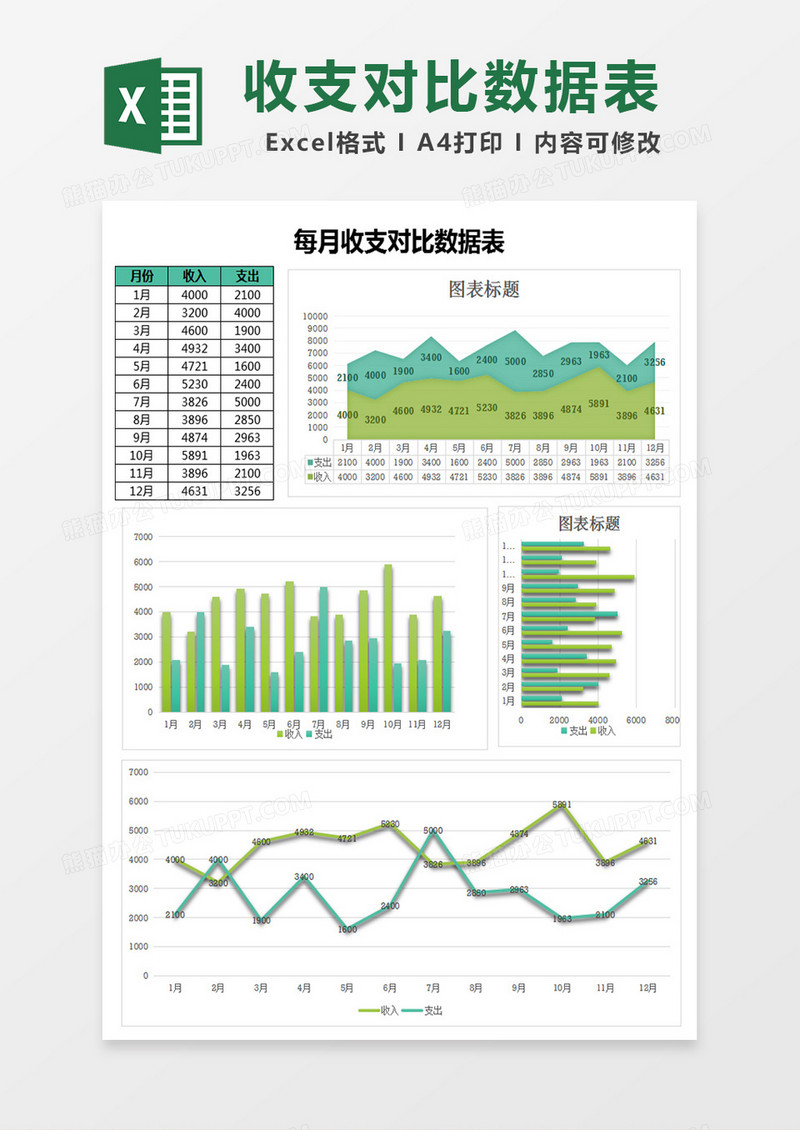 简约全年每月收支对比数据表excel模板