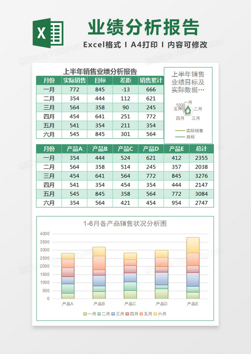 蓝色上半年销售业绩分析报表Excel模板