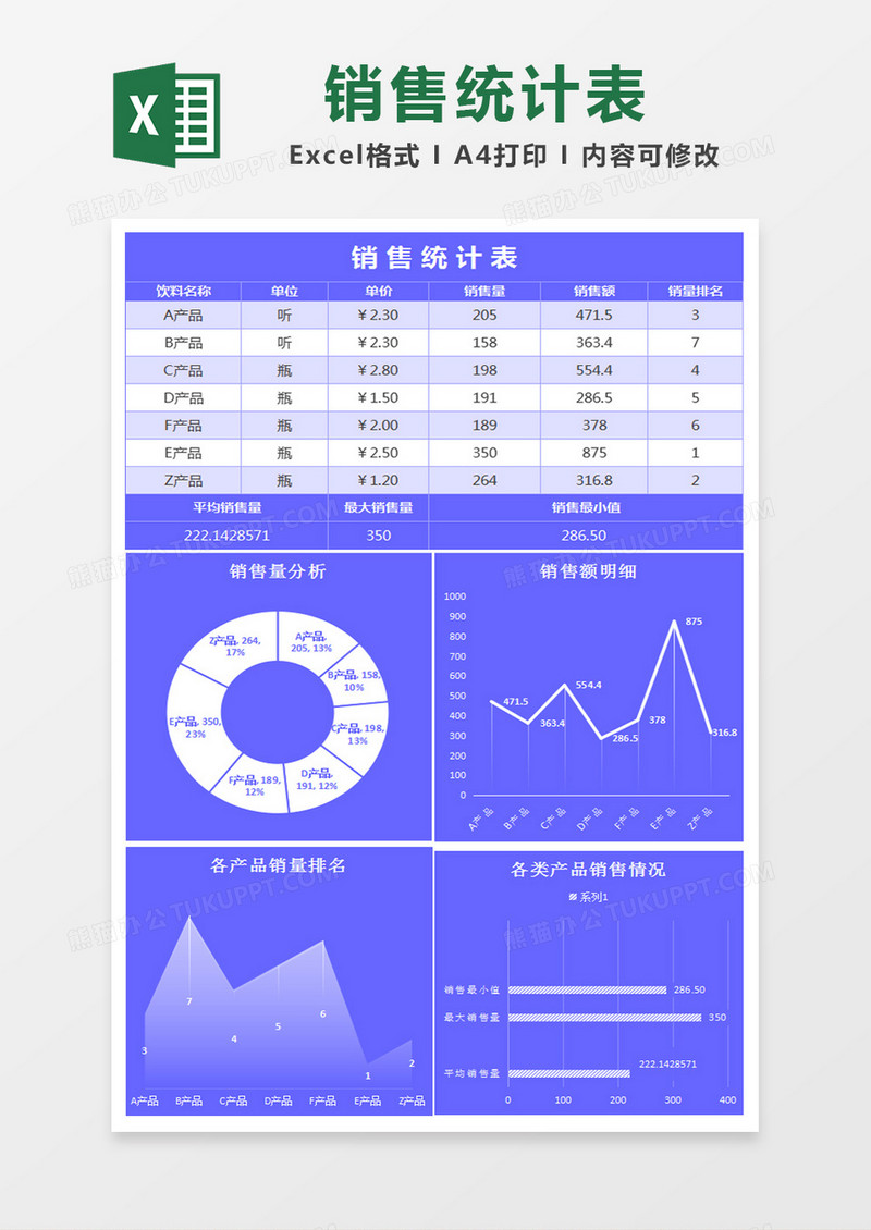 蓝色实用销售统计表excel模板