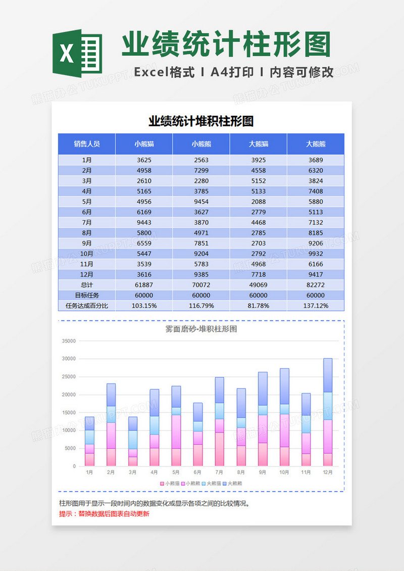 蓝色员工业绩统计堆积柱形图Excel模板