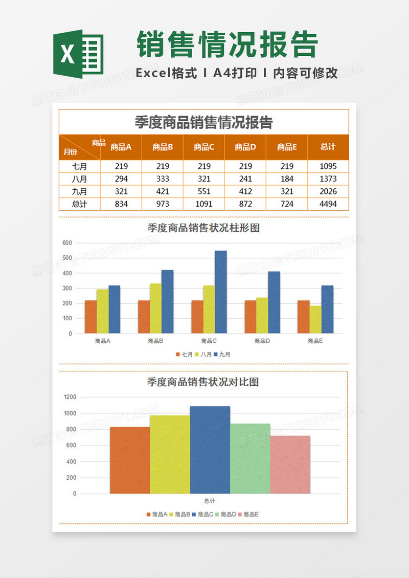 立季度商品销售状况分析报表Excel模板