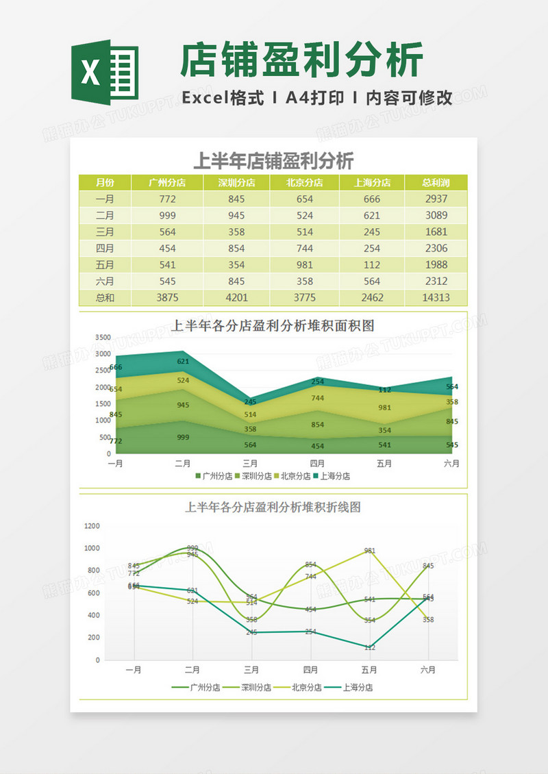 绿色上半年店铺盈利分析报表Excel模板