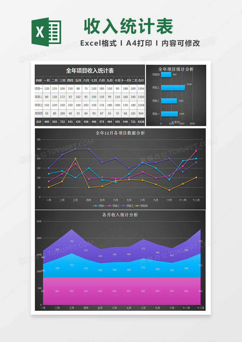 全年收入图表分析excel模板