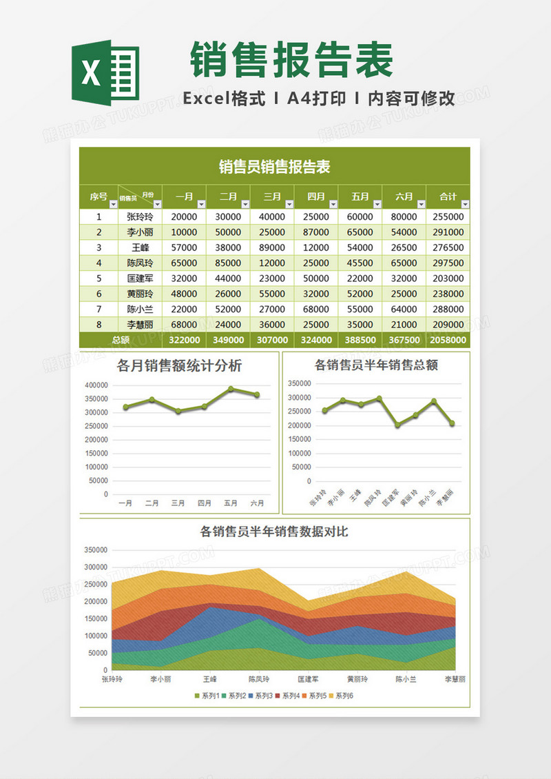 销售部员工半年销售报告表excel模板