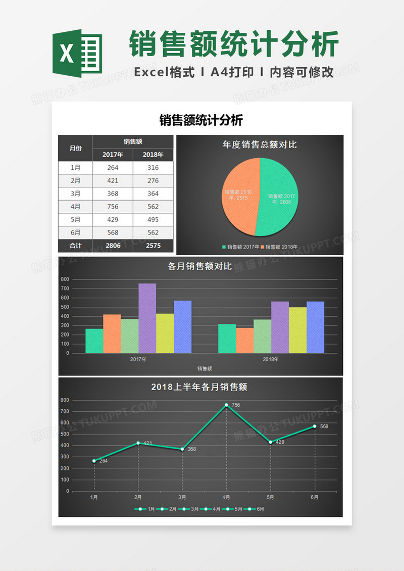 上半年产品销售额统计分析excel模板
