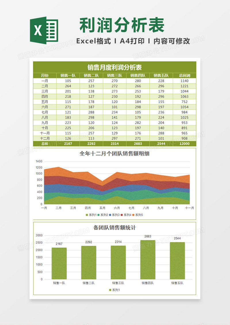 全年月份季度统计分析报告ecxel模板