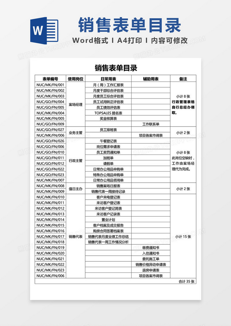 销售表单目录word模板