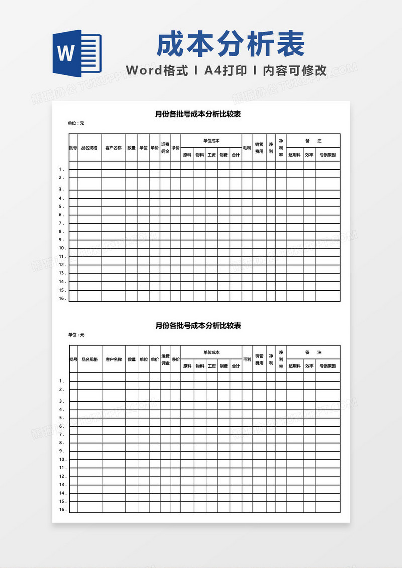 月份各批号成本分析比较表word模板