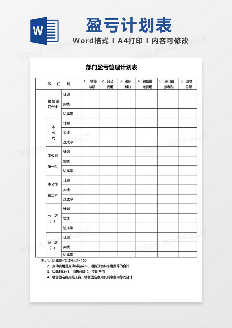 部署盈亏管理计划表word模板