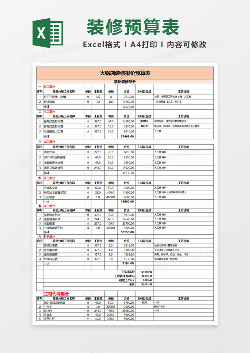 火锅店装修报价预算表Excel模板