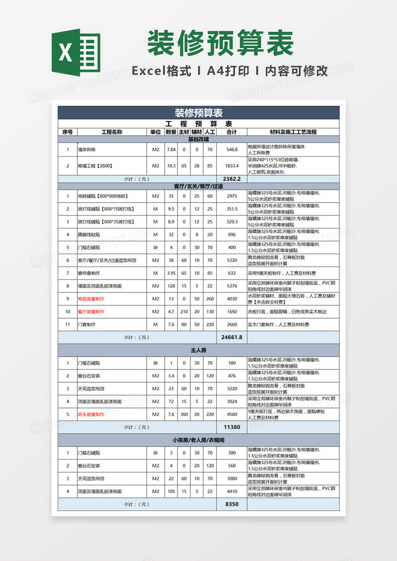 蓝色简约装修预算表模板Excel模板