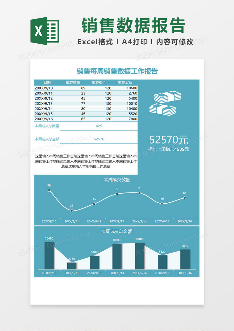 蓝色简约销售每周销售数据工作报告Excel模板