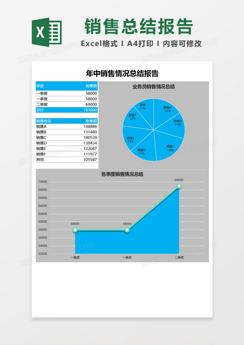 灰色年终销售情况总结报告Excel模板