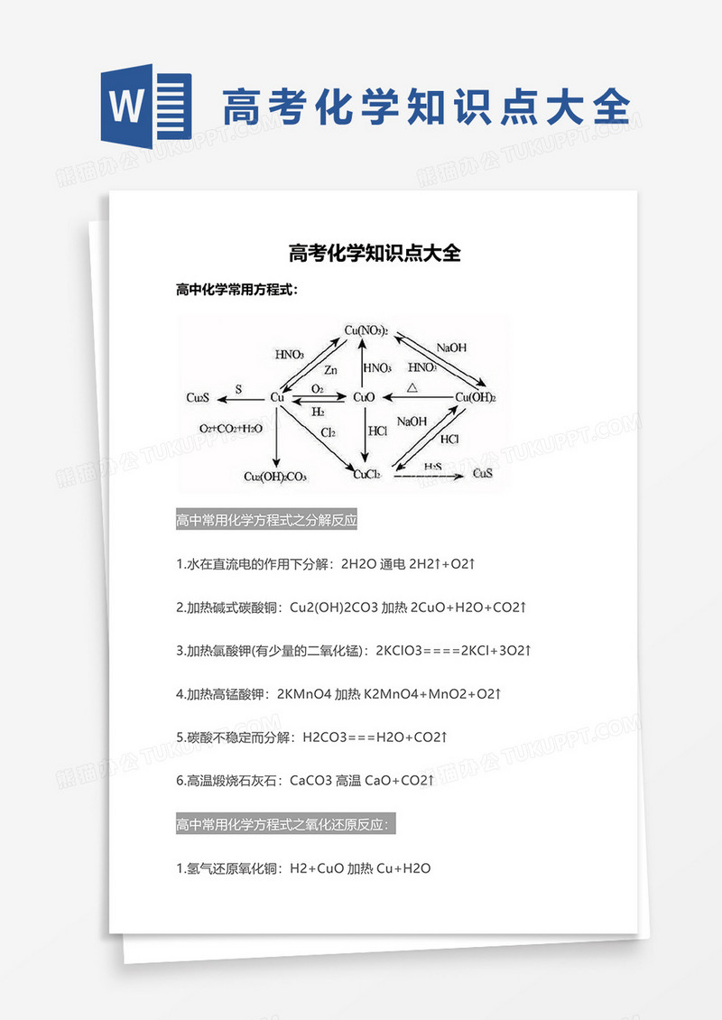 高考化学知识大全word模板