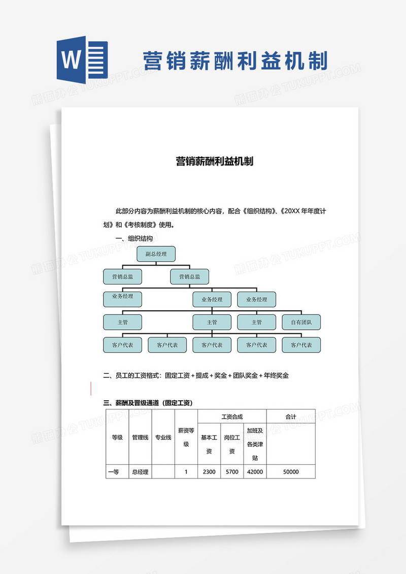 营销薪酬利益机制word模板