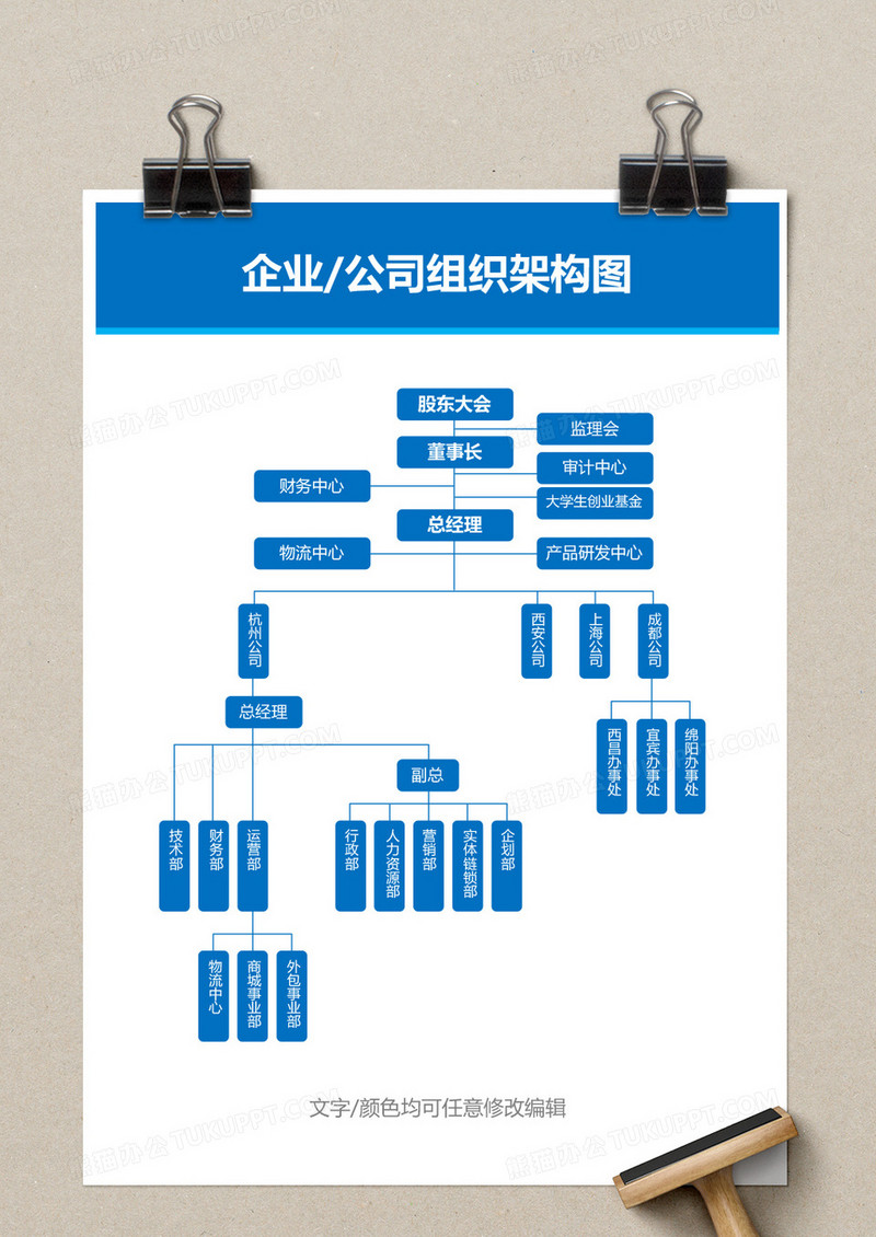 企业公司组织架构图word模板