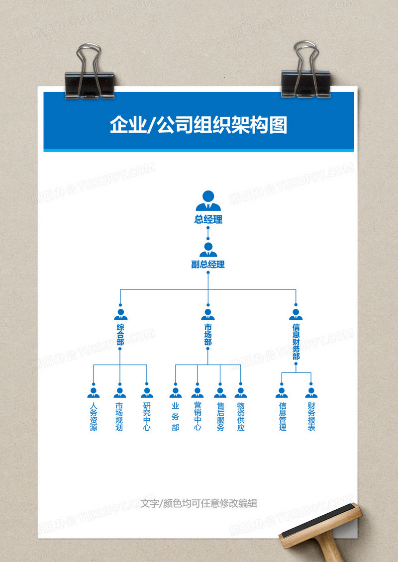 企业公司组织架构图word模板