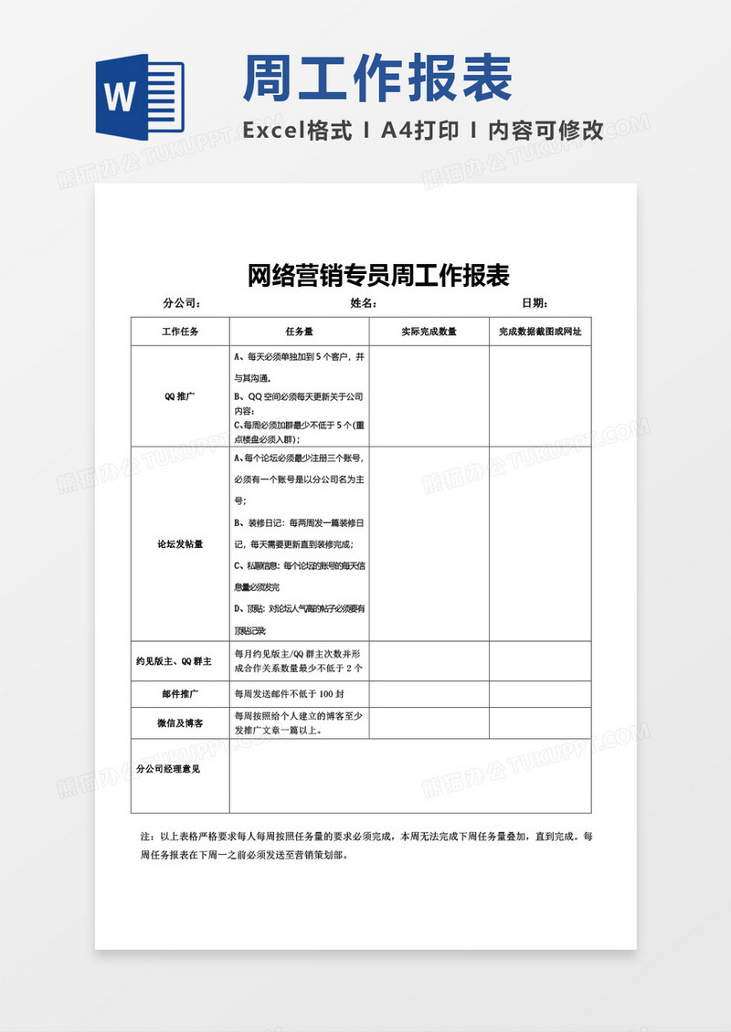 网络营销专员周工作总结word模板