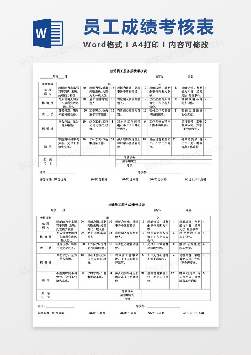 普通员工服务成绩考核表word模板