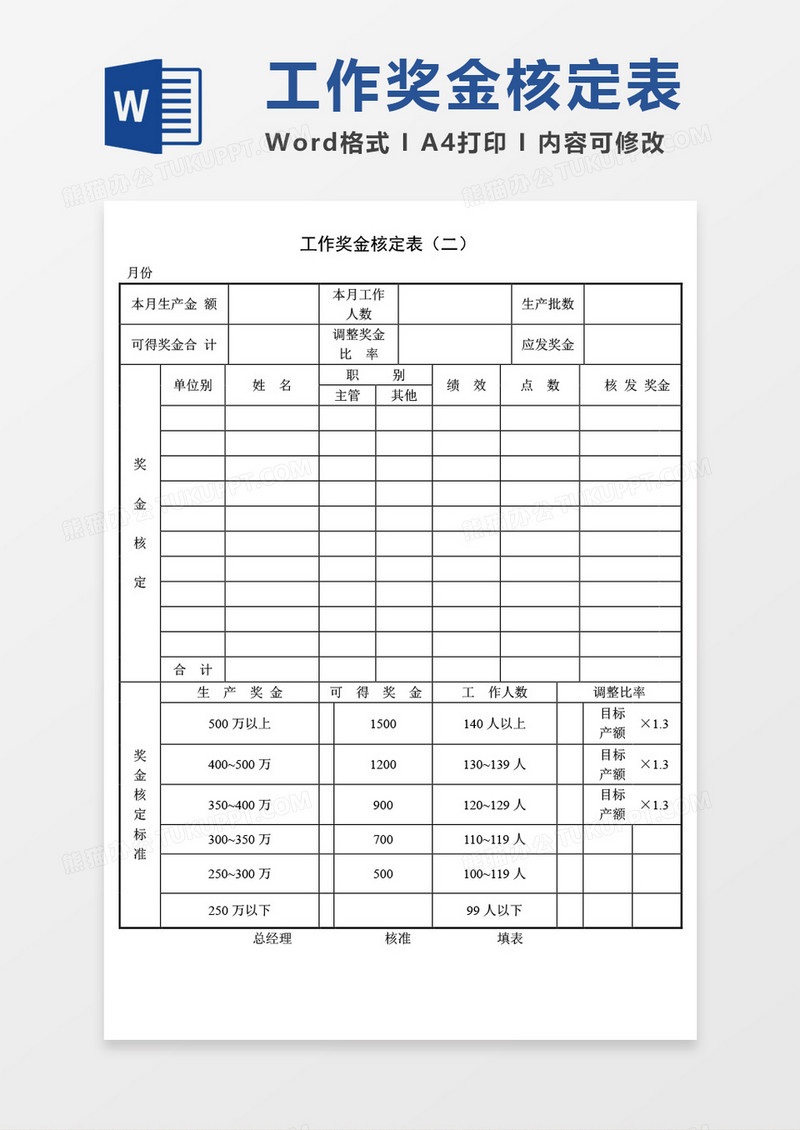 工作奖金核定表word模板