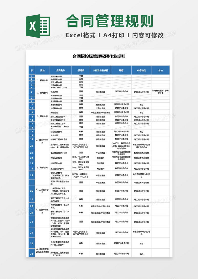 合同管理规则excel模板