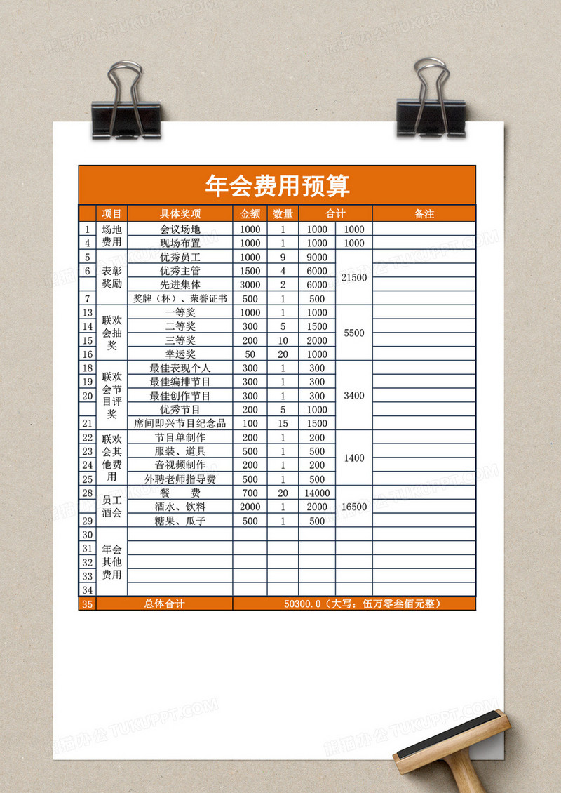 企业公司年会费用预算excel表格模板