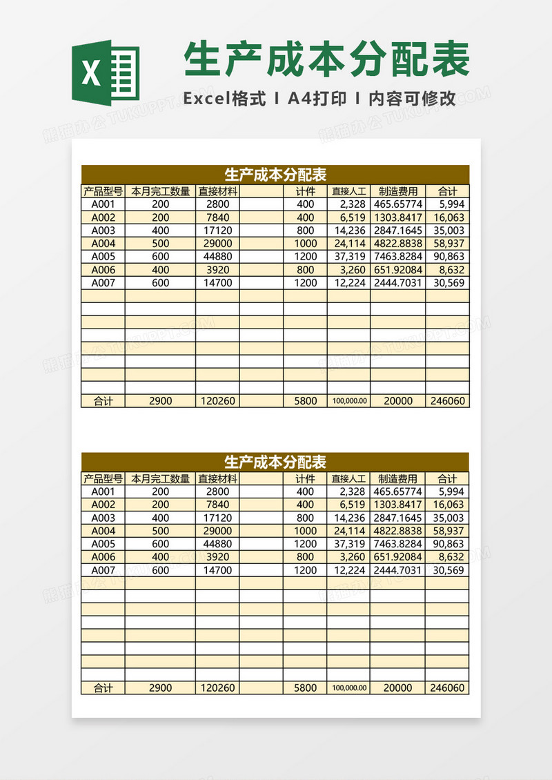 企业生产成本分配表excel模板