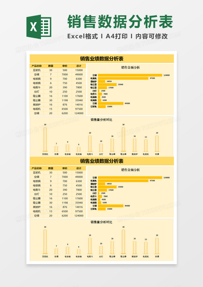 销售业绩分析表execl模板