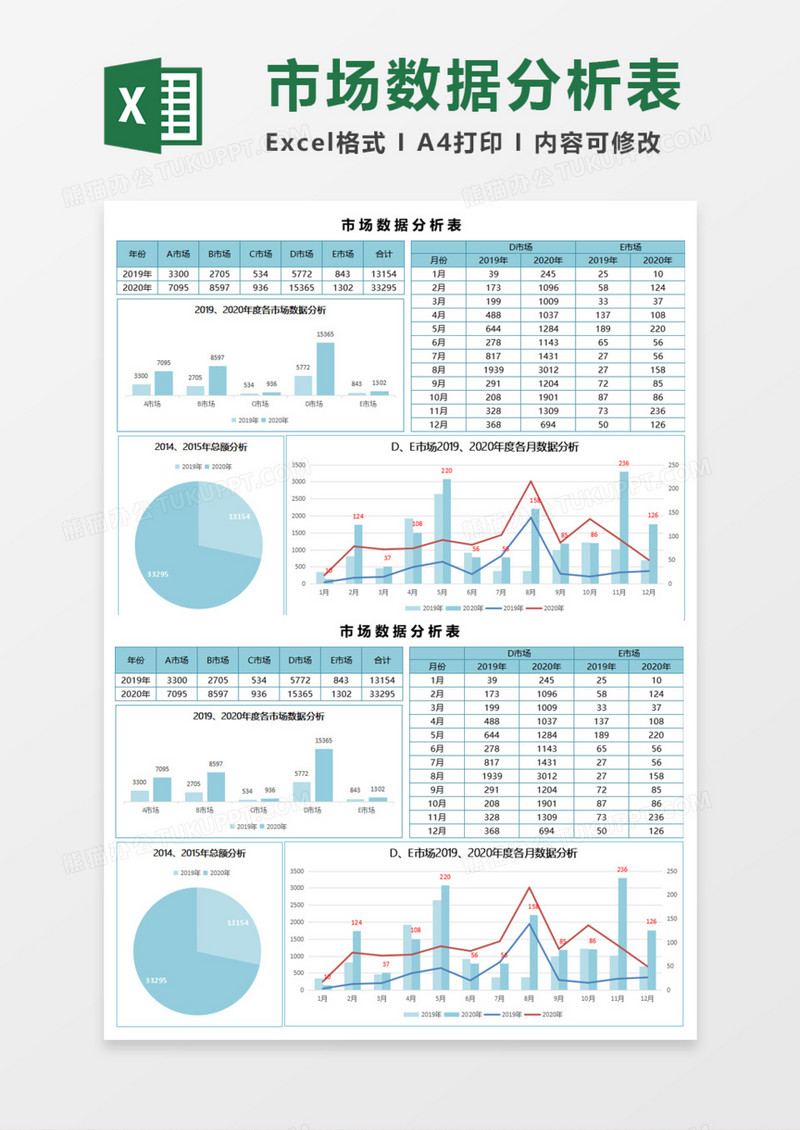 市场数据分析表execl模板