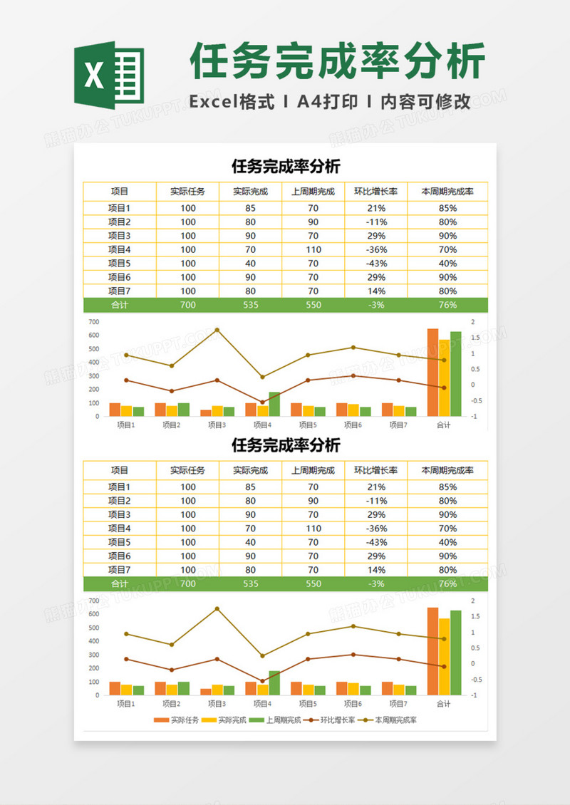 任务完成率分析execl模板