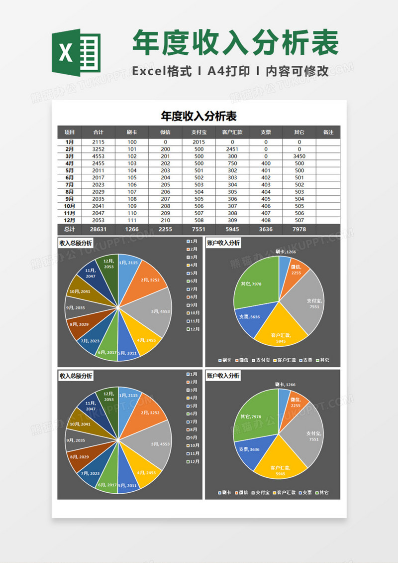 年度收入分析表execl模板