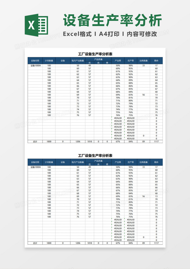 工厂设备生产率分析表execl模板