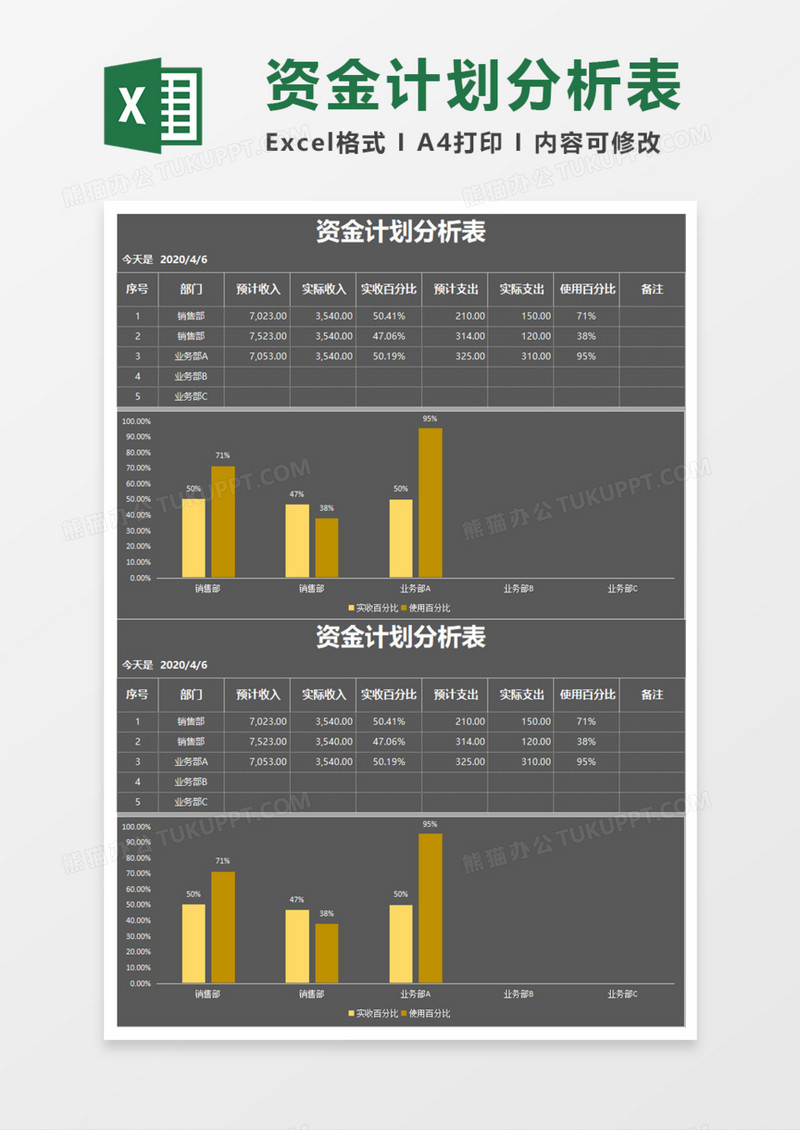 资金计划分析表execl模板