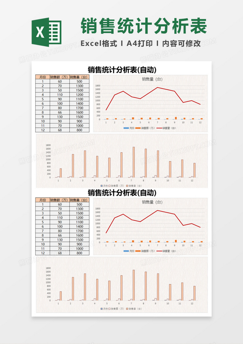 销售统计分析表execl模板