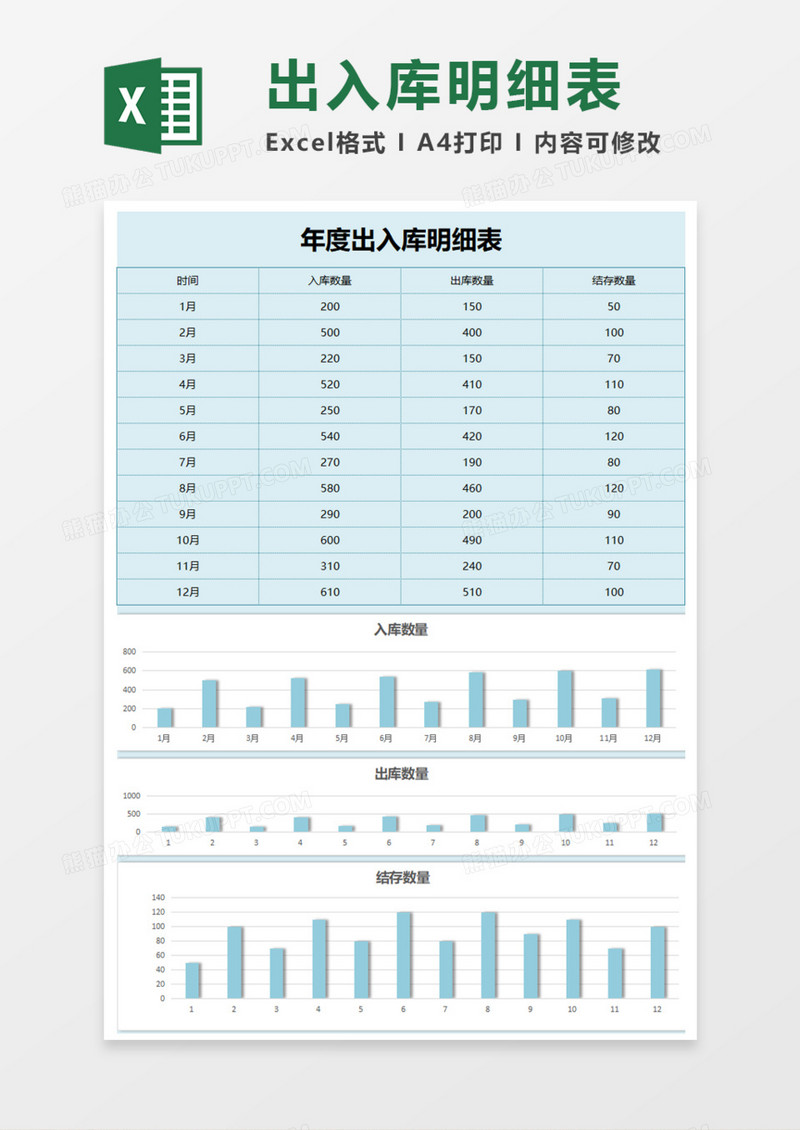 年度出入库明细表execl模板