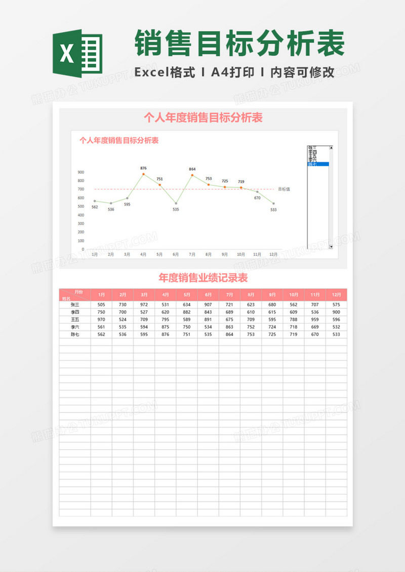 个人年度销售目标分析表execl模板