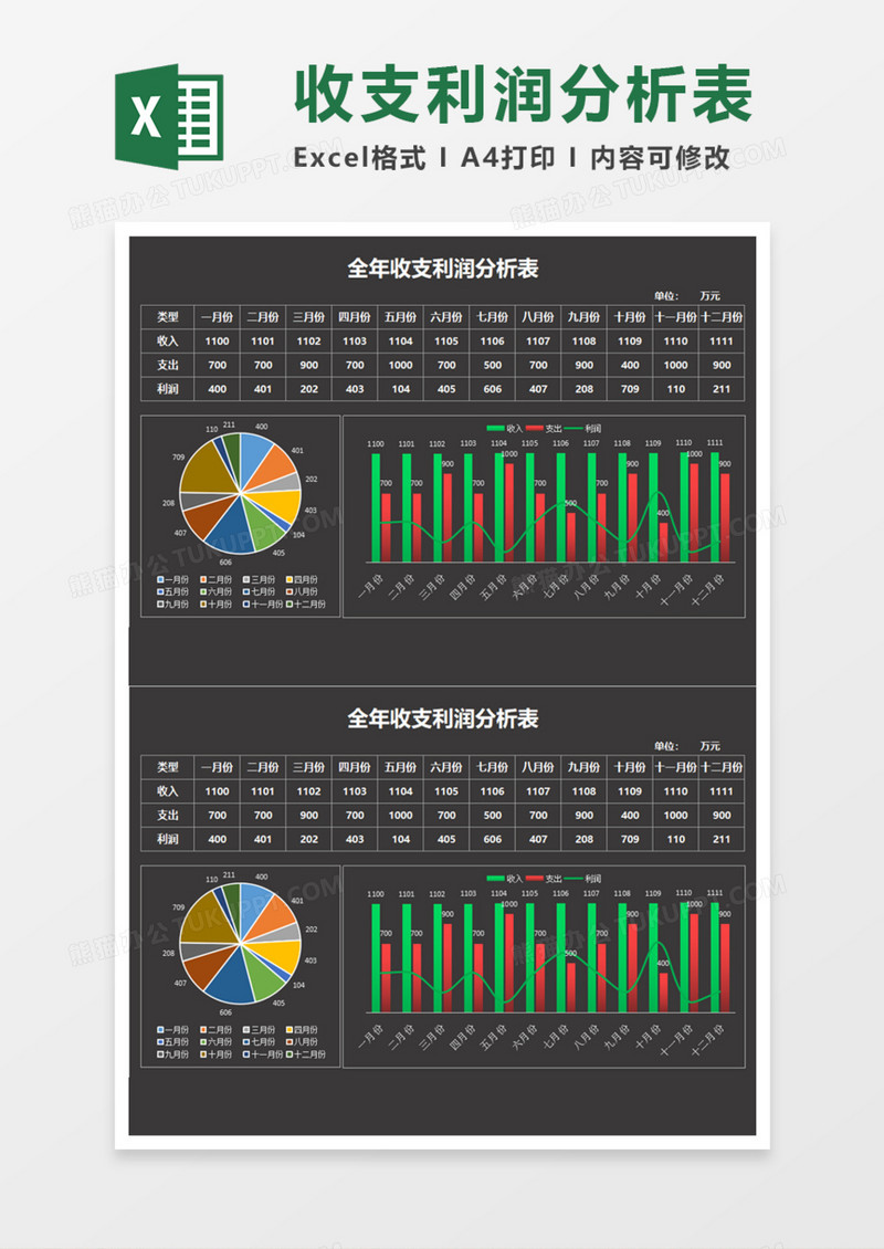 全年收支利润分析表execl模板