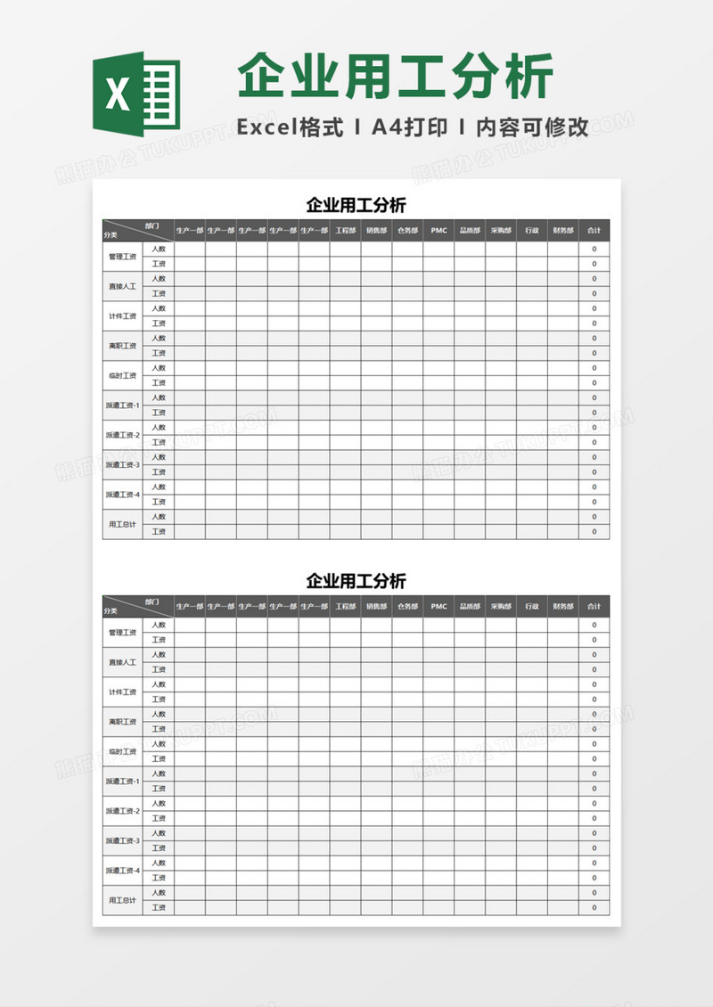 企业用工分析execl模板