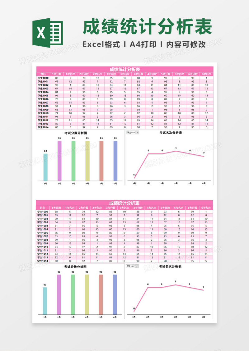 成绩统计分析表execl模板