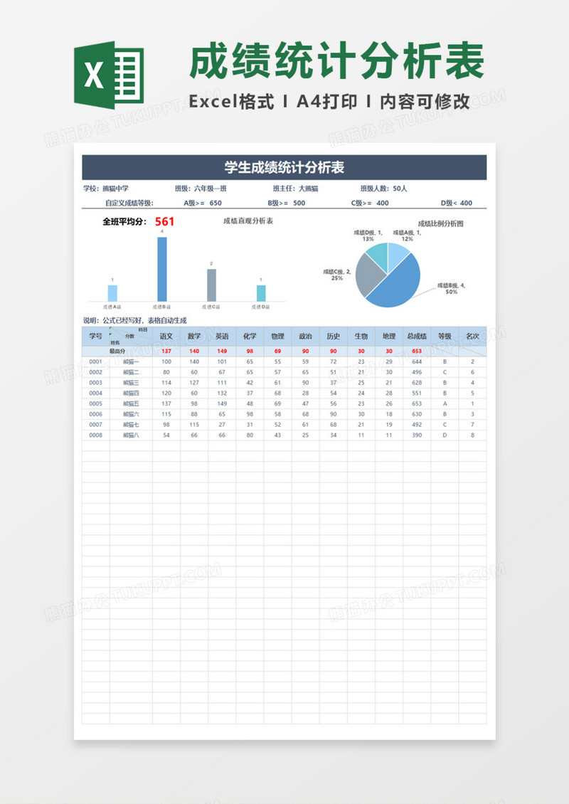 学生成绩统计分析表execl模板