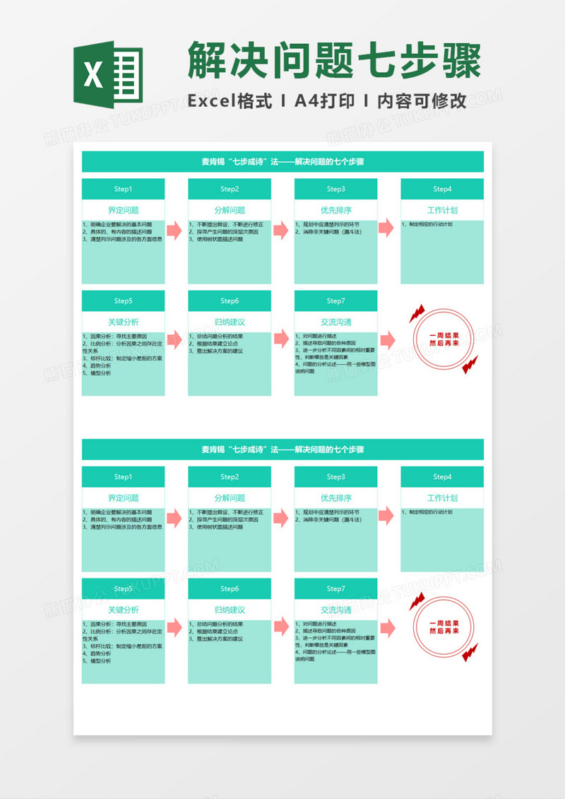 解决问题的七个步骤Execl模板