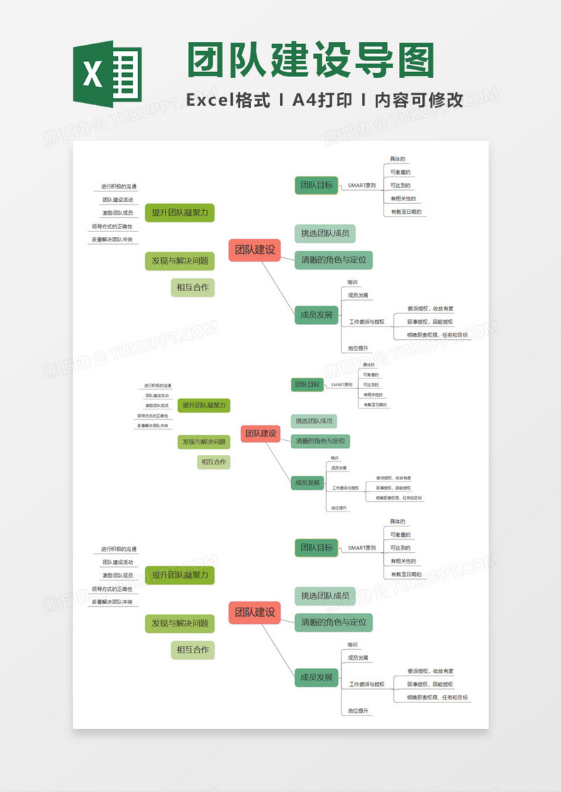 团队建设导图Execl模板