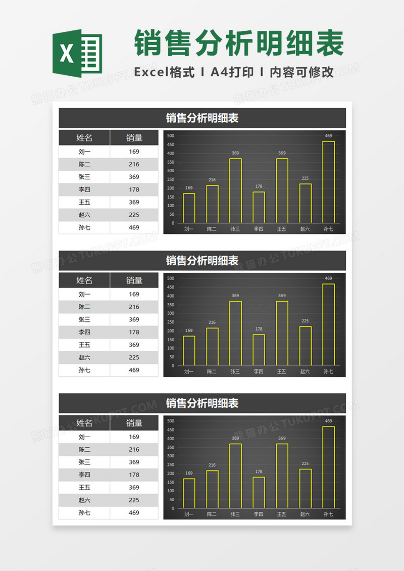 销售分析明细表Execl模板