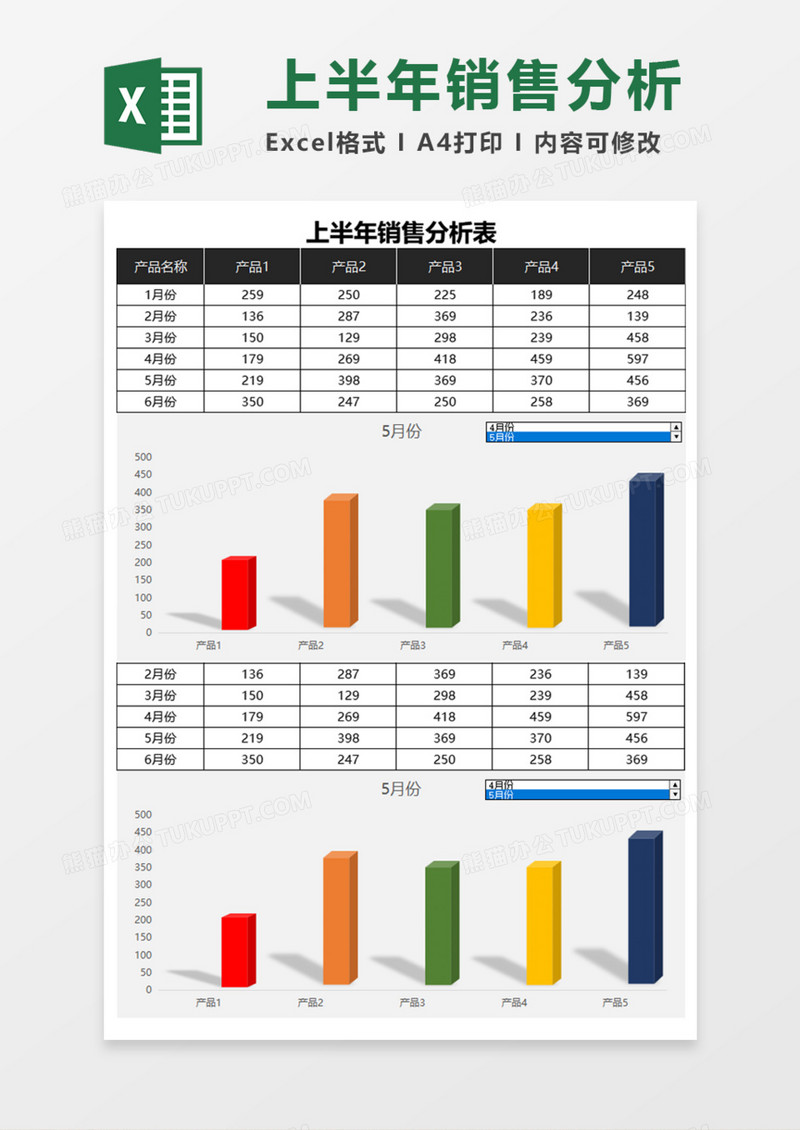 上半年销售分析表Execl模板