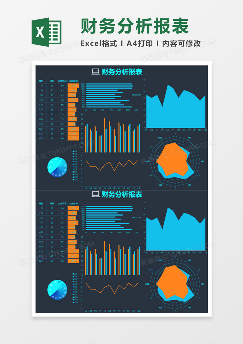 财务分析报表Execl模板