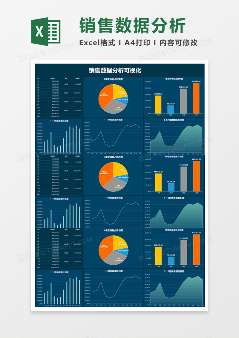 销售数据分析可视化Execl模板