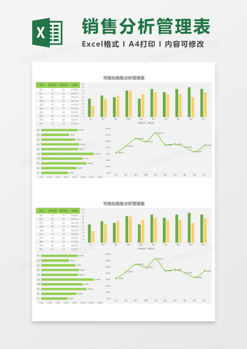 可视化销售分析管理表Execl模板