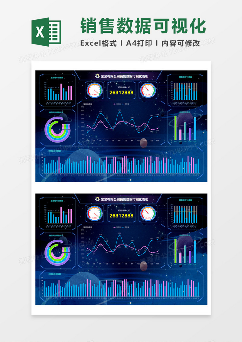 公司销售数据可视化看板Execl模板-Youe资源站│互联网优质资源免费分享平台
