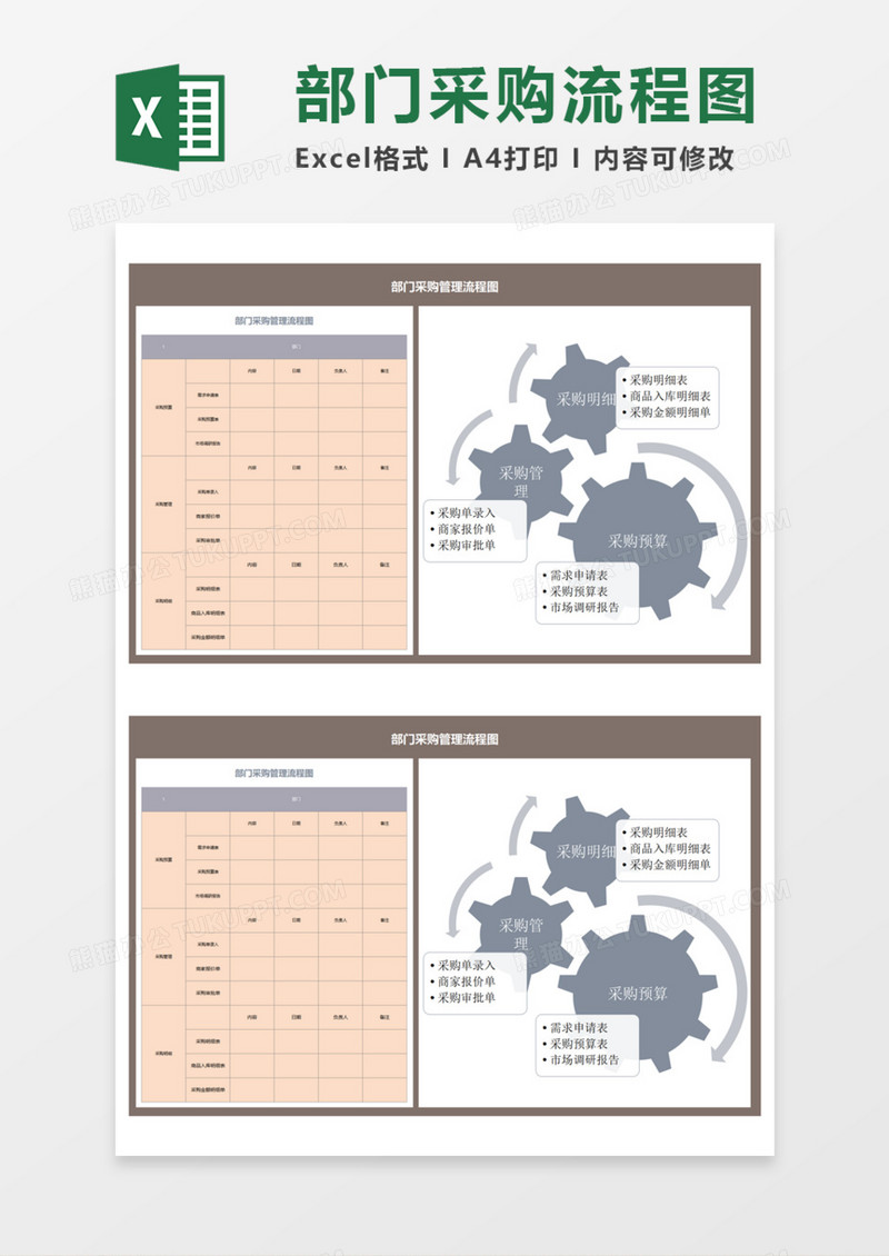 部门采购管理流程图Execl模板