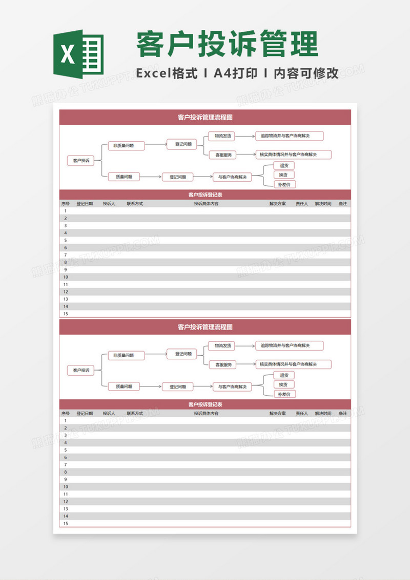 客户投诉流程图Execl模板